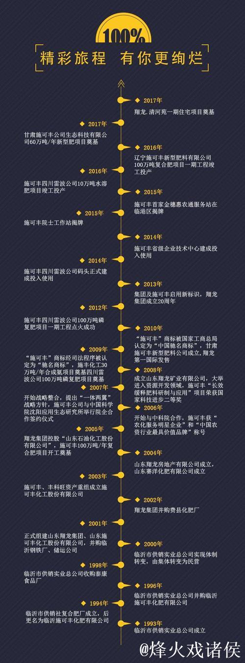 探索1024论坛的独特魅力与发展历程 探索1024论坛的独特魅力与发展历程